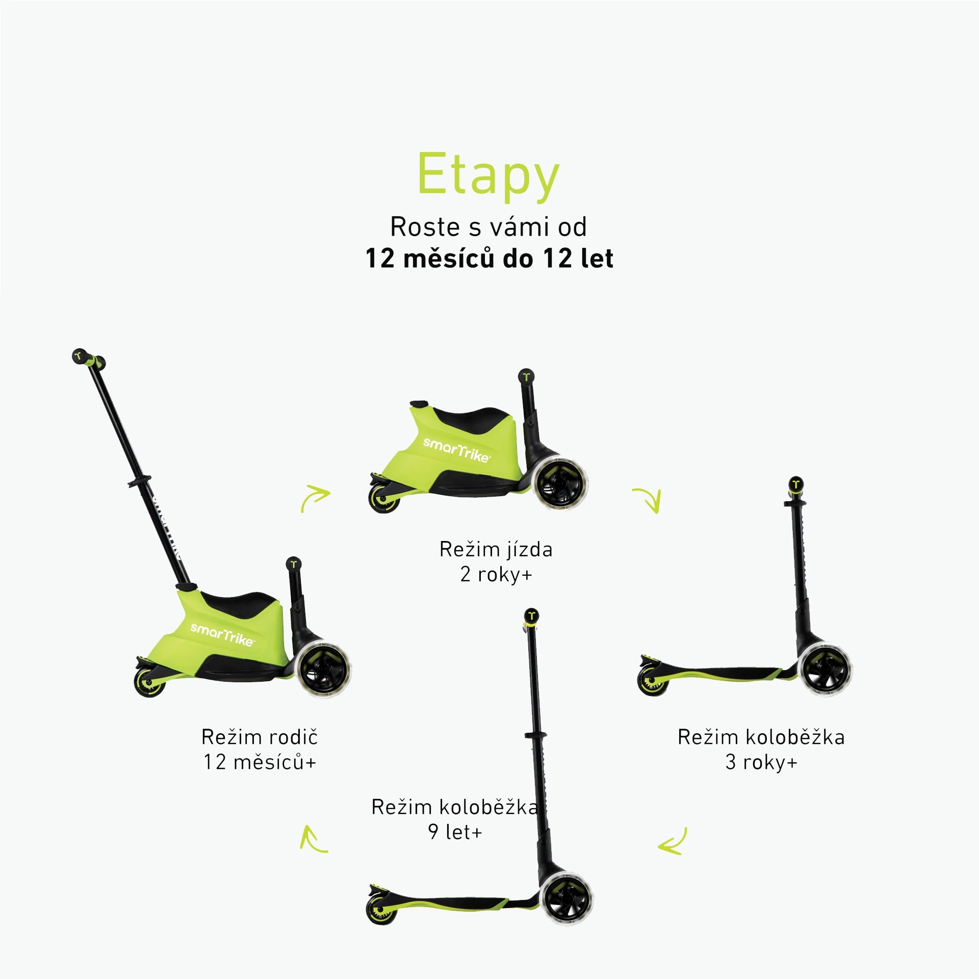 Xtend Ride-on