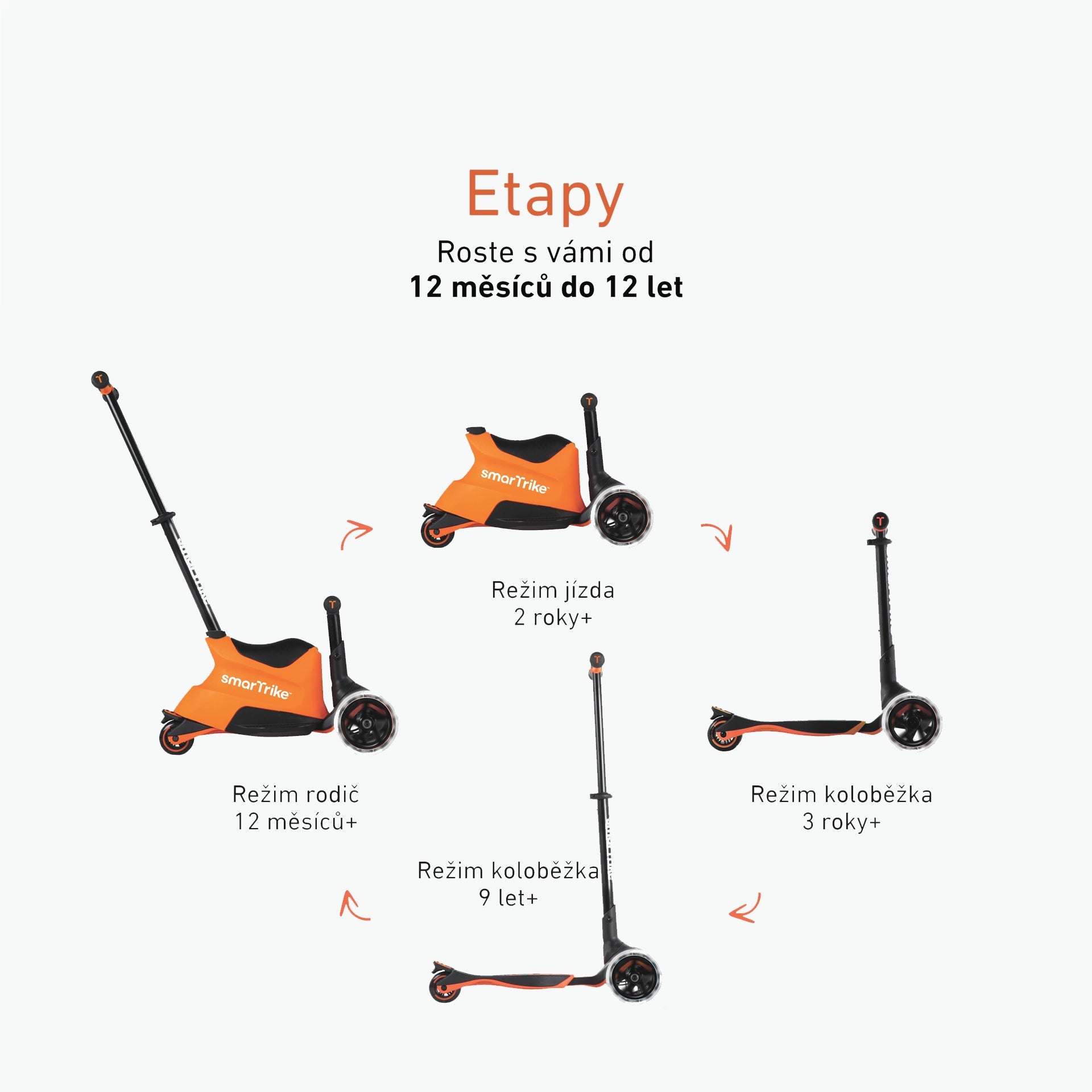 Xtend Ride-on