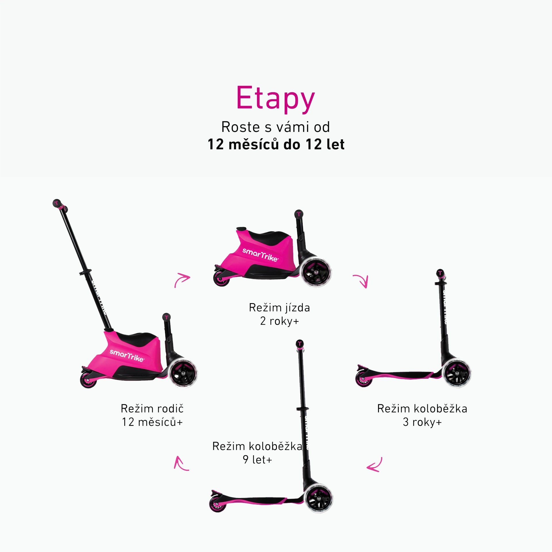 Xtend Ride-on